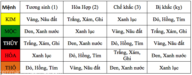 rem van phong
