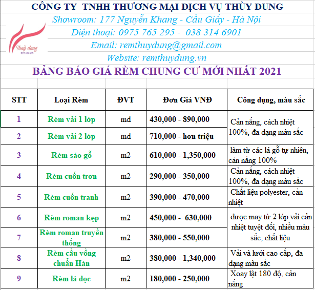 Bảng Báo Giá Rèm Chung Cư Mới Nhất 2021